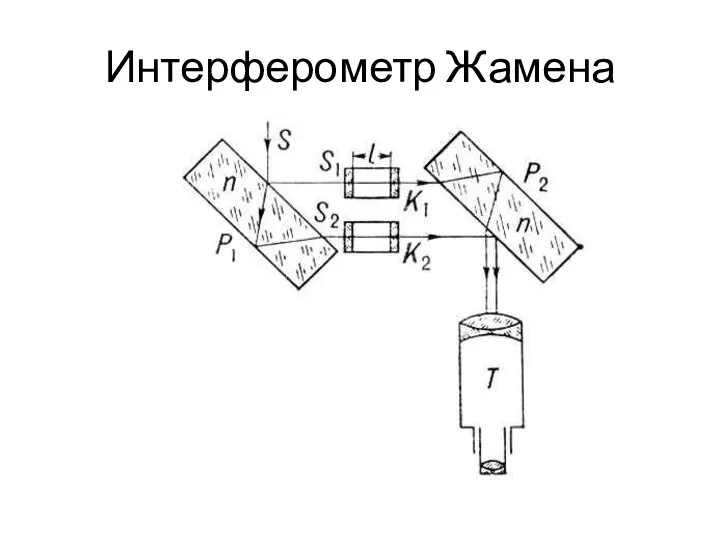 Интерферометр Жамена