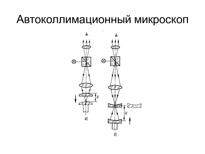 Автоколлимационный микроскоп