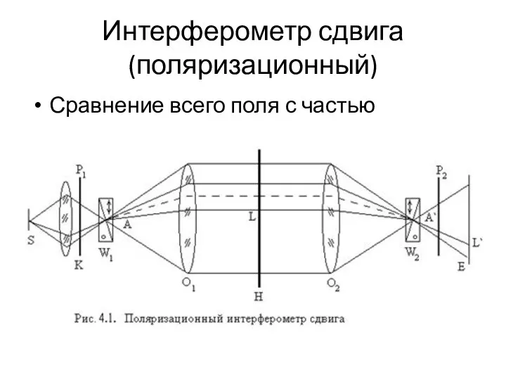 Интерферометр сдвига (поляризационный) Сравнение всего поля с частью