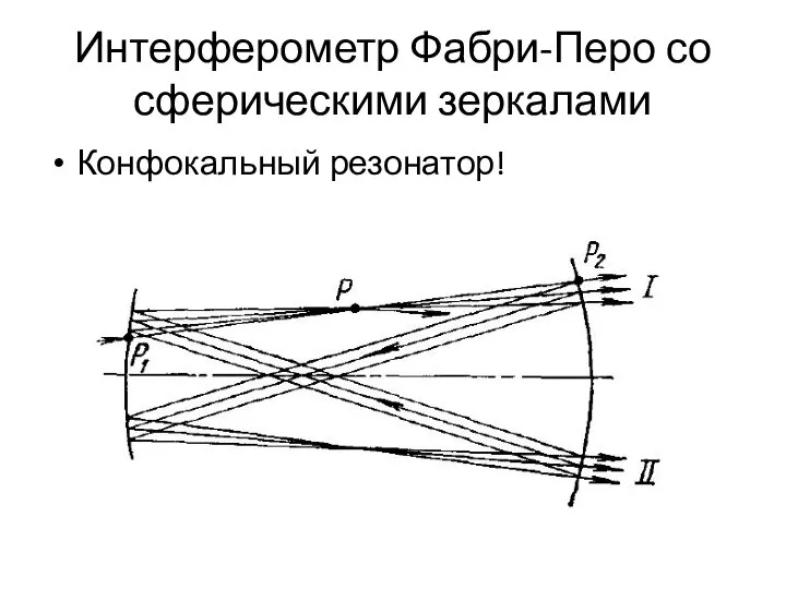 Интерферометр Фабри-Перо со сферическими зеркалами Конфокальный резонатор!