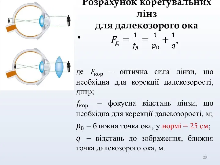 Розрахунок корегувальних лінз для далекозорого ока