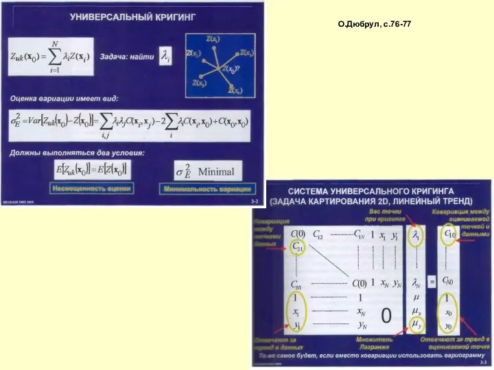 О.Дюбрул, с.76-77