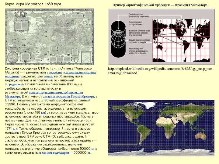 Карта мира Меркатора 1569 года Пример картографической проекции — проекция Меркатора