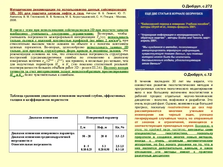 В течение последних 30 лет мы видели, что совместное развитие геостатистических