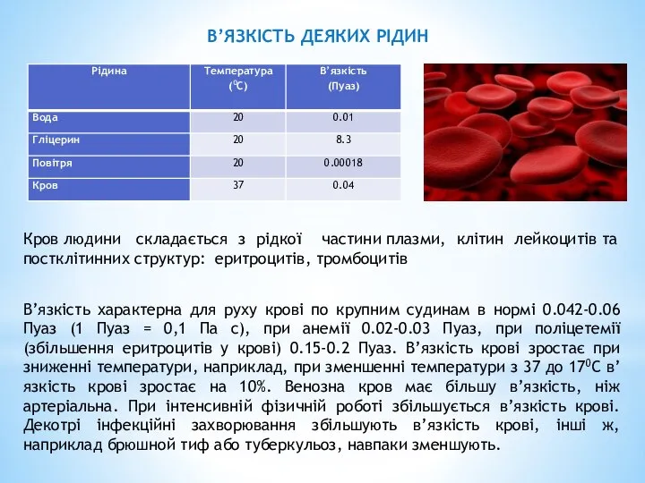 В’ЯЗКІСТЬ ДЕЯКИХ РІДИН В’язкість характерна для руху крові по крупним судинам