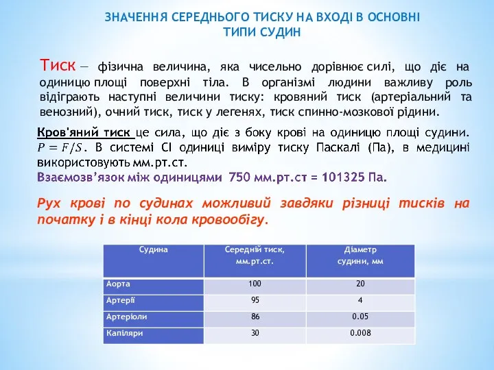 Рух крові по судинах можливий завдяки різниці тисків на початку і