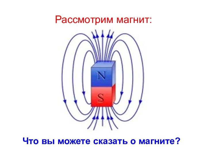 Рассмотрим магнит: Что вы можете сказать о магните?