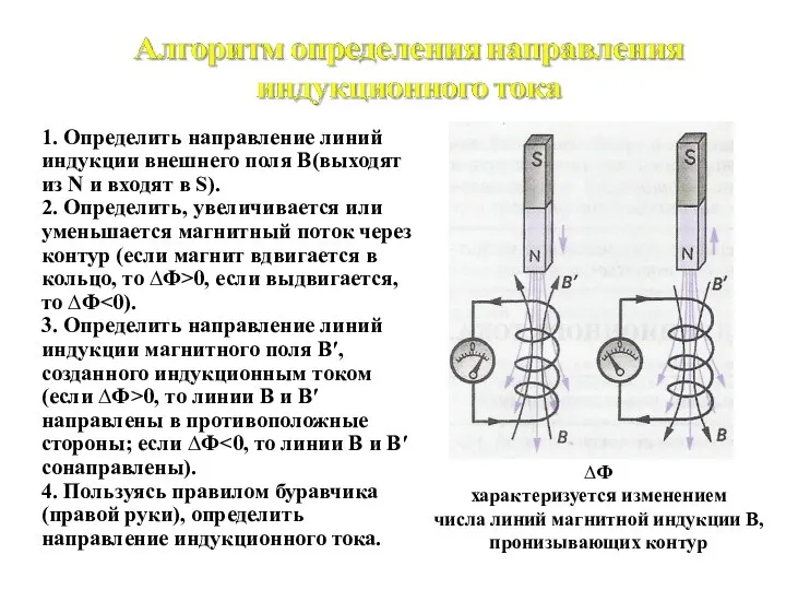 ∆Ф характеризуется изменением числа линий магнитной индукции В, пронизывающих контур 1.