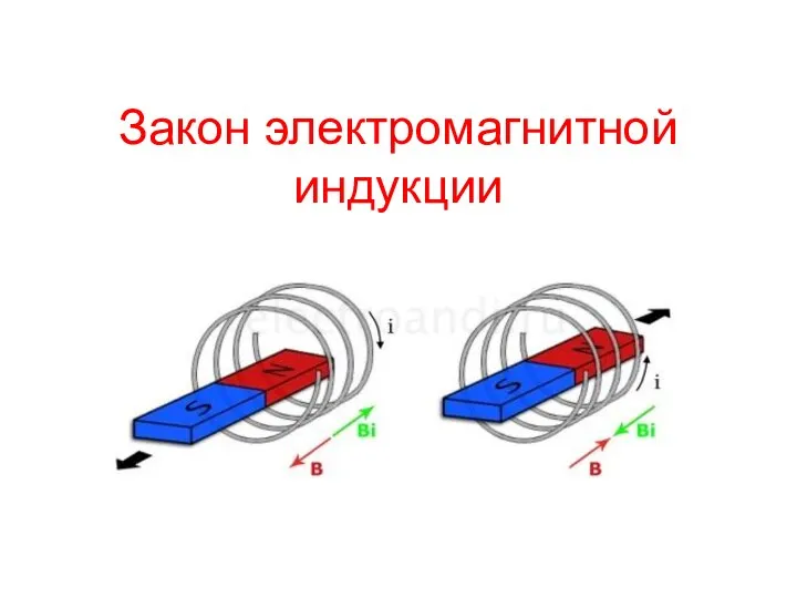 Закон электромагнитной индукции