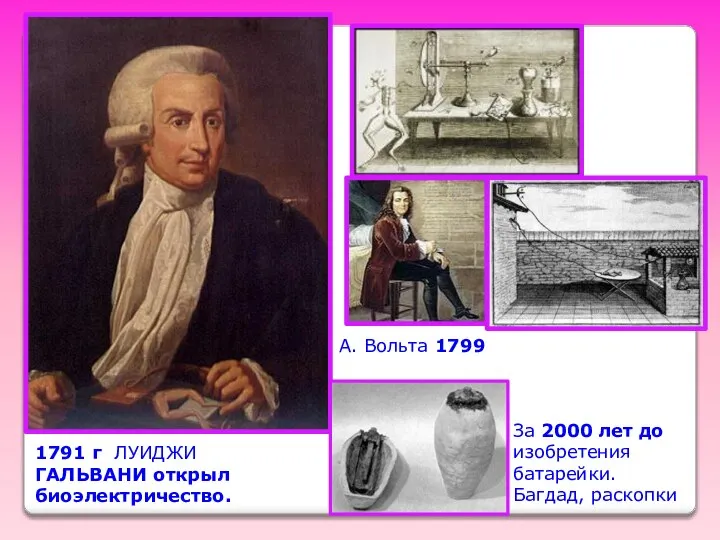 1791 г ЛУИДЖИ ГАЛЬВАНИ открыл биоэлектричество. А. Вольта 1799 За 2000