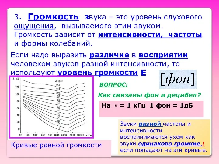 3. Громкость звука – это уровень слухового ощущения, вызываемого этим звуком.