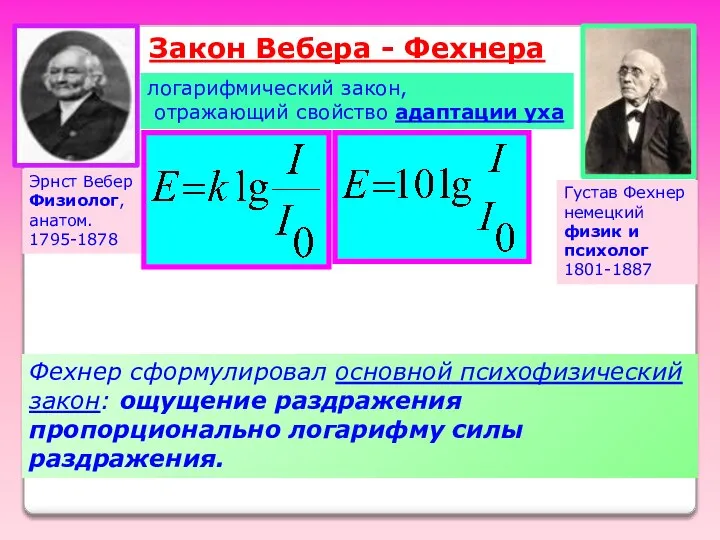 Закон Вебера - Фехнера Эрнст Вебер Физиолог, анатом. 1795-1878 Густав Фехнер