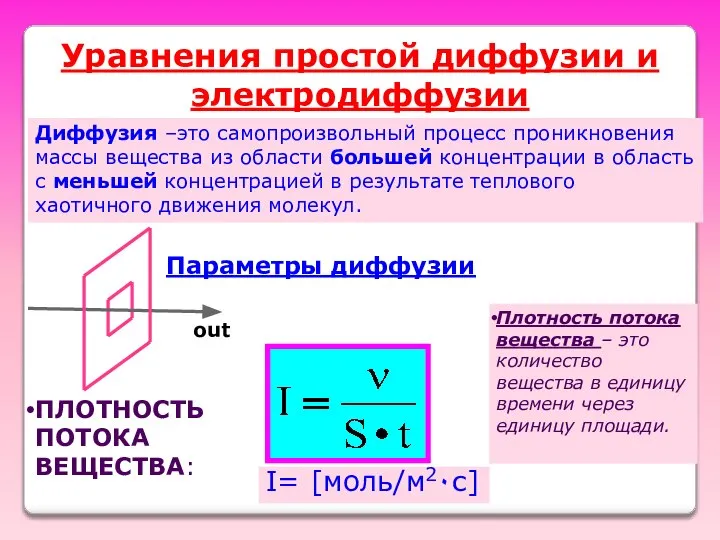 Диффузия –это самопроизвольный процесс проникновения массы вещества из области большей концентрации