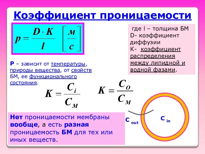 Коэффициент проницаемости C out C in где l – толщина БМ