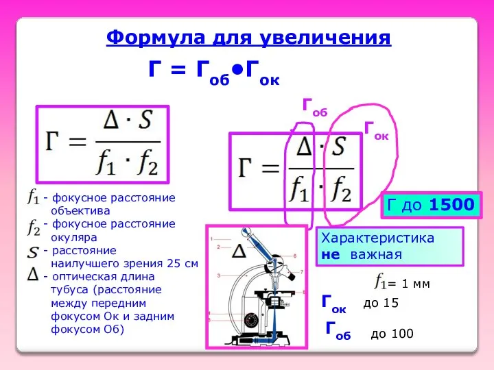 Формула для увеличения Гоб Гок - фокусное расстояние объектива - фокусное