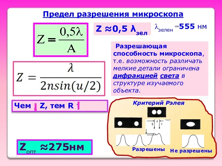 Предел разрешения микроскопа Чем ↓ Z, тем R ↑ Z ≈0,5