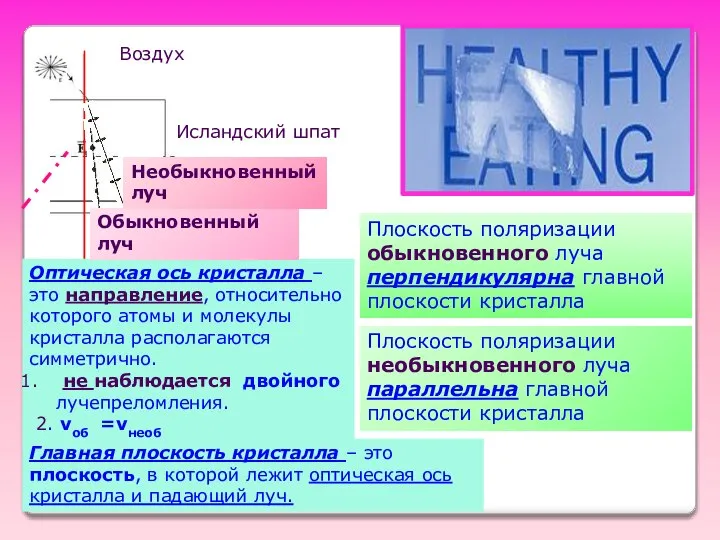 Воздух Исландский шпат Плоскость поляризации обыкновенного луча перпендикулярна главной плоскости кристалла