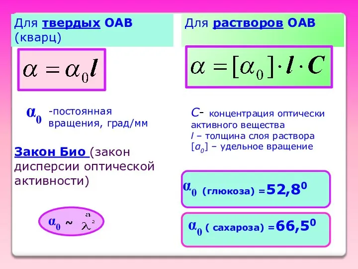 Для твердых ОАВ (кварц) Для растворов ОАВ α0 -постоянная вращения, град/мм