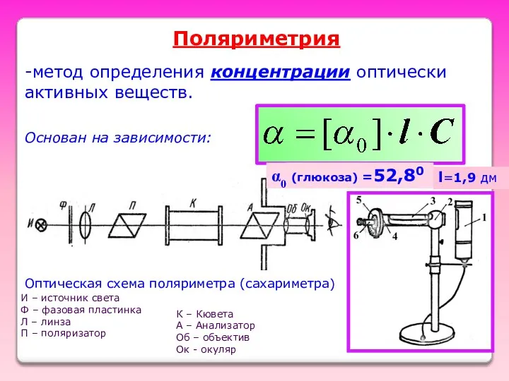 Поляриметрия -метод определения концентрации оптически активных веществ. Основан на зависимости: Оптическая