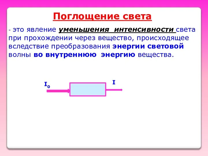 Поглощение света - это явление уменьшения интенсивности света при прохождении через