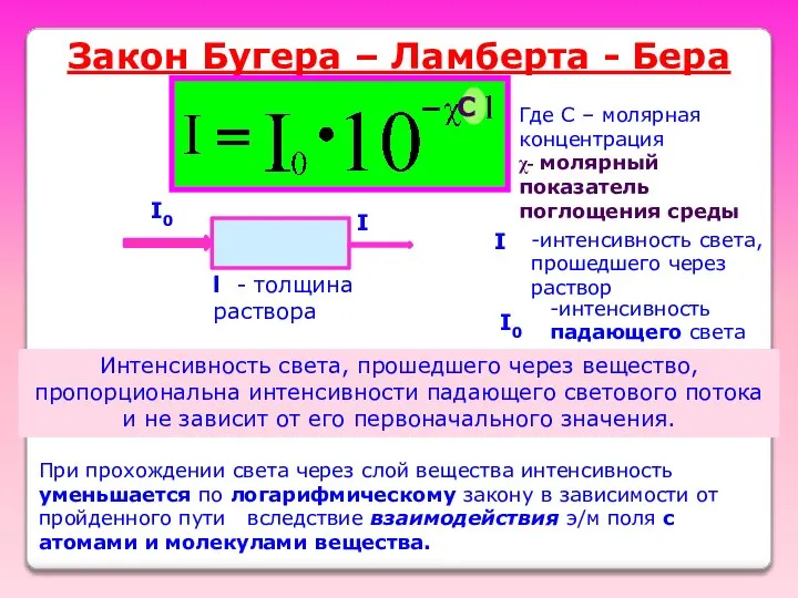 Закон Бугера – Ламберта - Бера Где С – молярная концентрация