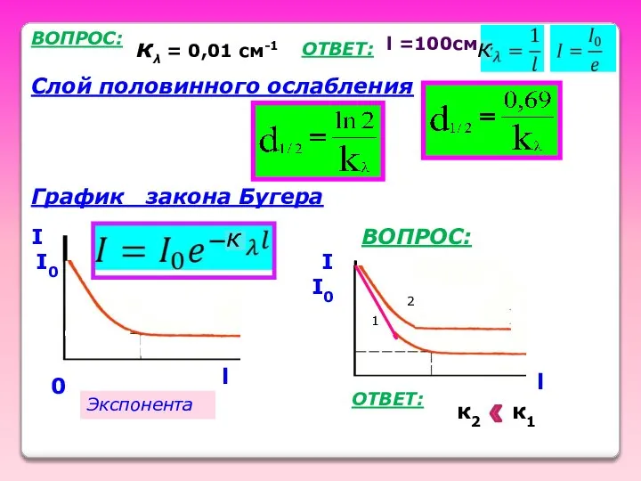 ВОПРОС: кλ = 0,01 см-1 ОТВЕТ: l =100см Слой половинного ослабления