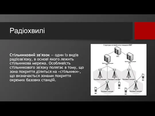 Радіохвилі Стільниковий зв'язок — один із видів радіозв'язку, в основі якого