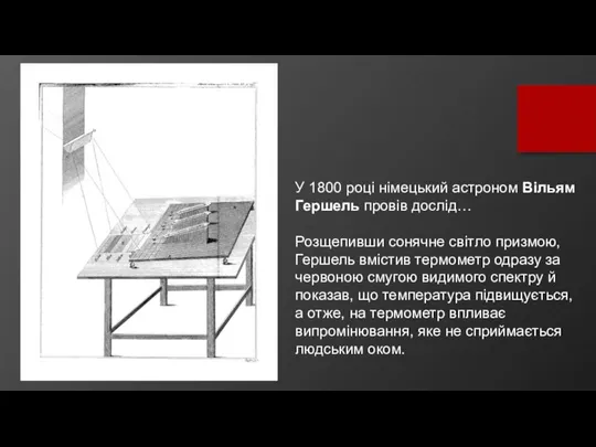 У 1800 році німецький астроном Вільям Гершель провів дослід… Розщепивши сонячне