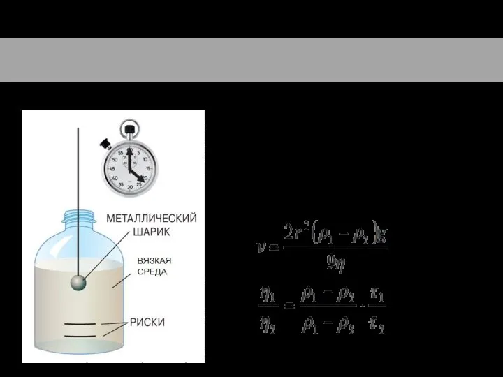 Три наиболее распространенных метода измерения вязкости: 2. Метод падающего шарика Принцип