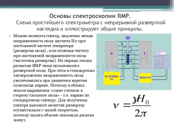 Основы спектроскопии ЯМР. Схема простейшего спектрометра с непрерывной разверткой наглядна и