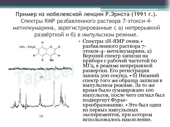 Пример из нобелевской лекции Р.Эрнста (1991 г.). Спектры ЯМР разбавленного раствора