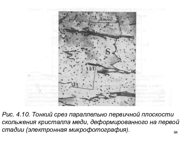 Рис. 4.10. Тонкий срез параллельно первичной плоскости скольжения кристалла меди, деформированного на первой стадии (электронная микрофотография).