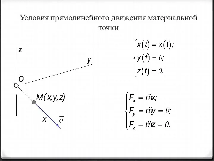 Условия прямолинейного движения материальной точки