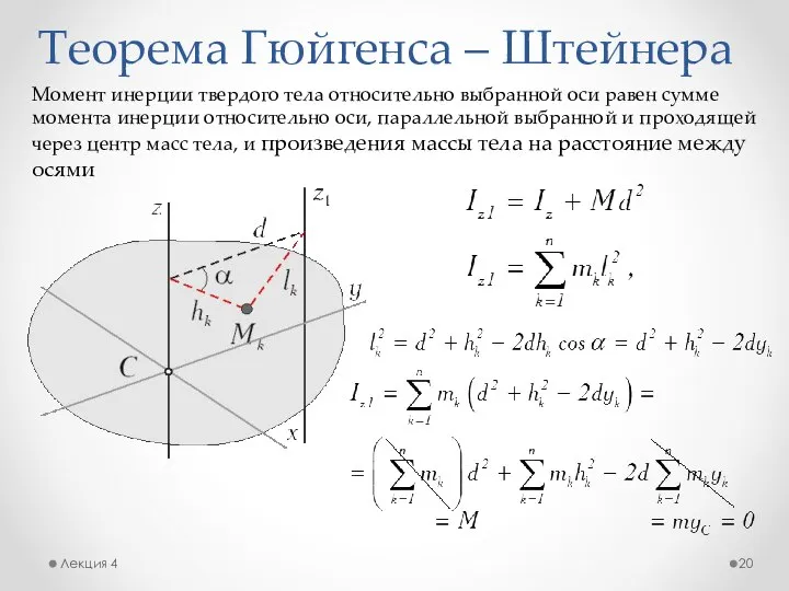 Теорема Гюйгенса – Штейнера Лекция 4 Момент инерции твердого тела относительно