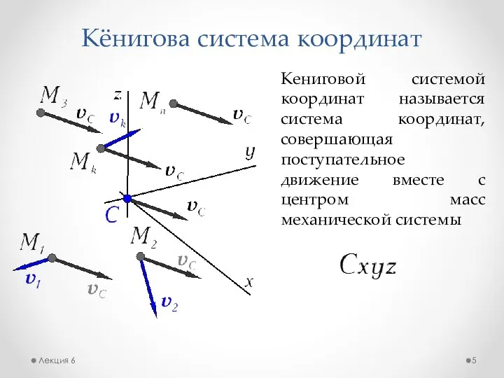 Кёнигова система координат Лекция 6 Кениговой системой координат называется система координат,