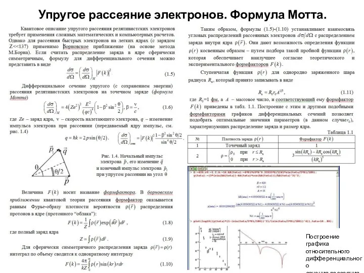 Упругое рассеяние электронов. Формула Мотта. Построение графика относительного дифференциального сечения рассеяния в программе Maple V