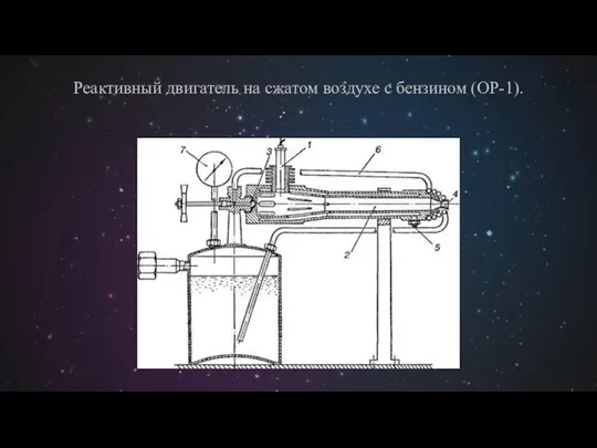 Реактивный двигатель на сжатом воздухе с бензином (ОР-1).