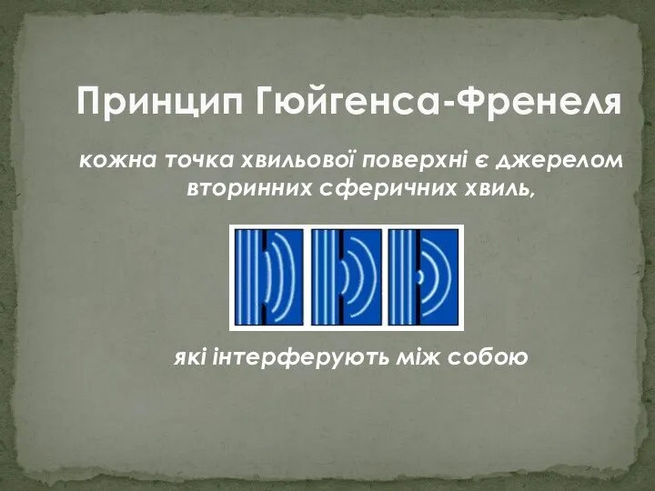 Принцип Гюйгенса-Френеля кожна точка хвильової поверхні є джерелом вторинних сферичних хвиль, які інтерферують між собою