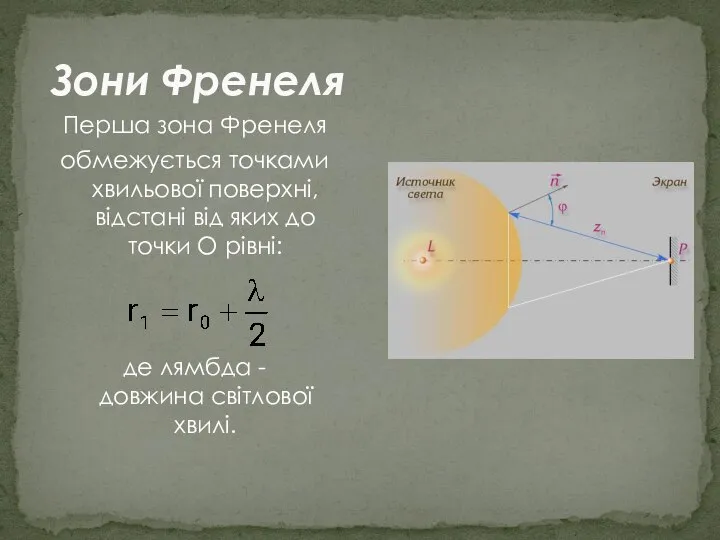 Перша зона Френеля обмежується точками хвильової поверхні, відстані від яких до