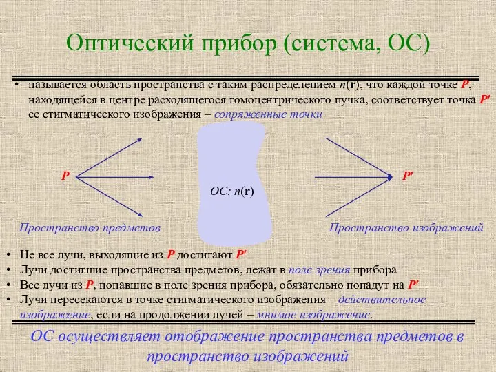 Оптический прибор (система, ОС) ОС осуществляет отображение пространства предметов в пространство