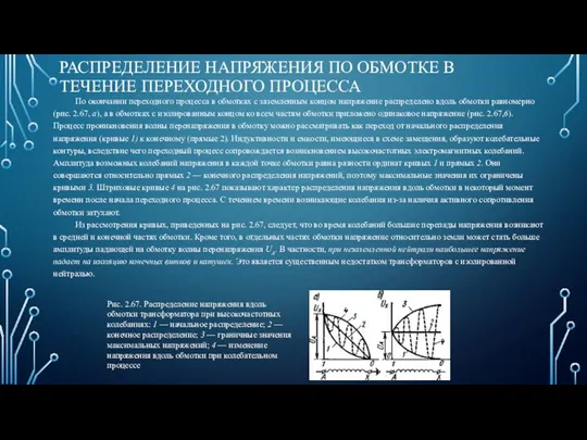 РАСПРЕДЕЛЕНИЕ НАПРЯЖЕНИЯ ПО ОБМОТКЕ В ТЕЧЕНИЕ ПЕРЕХОДНОГО ПРОЦЕССА По окончании переходного