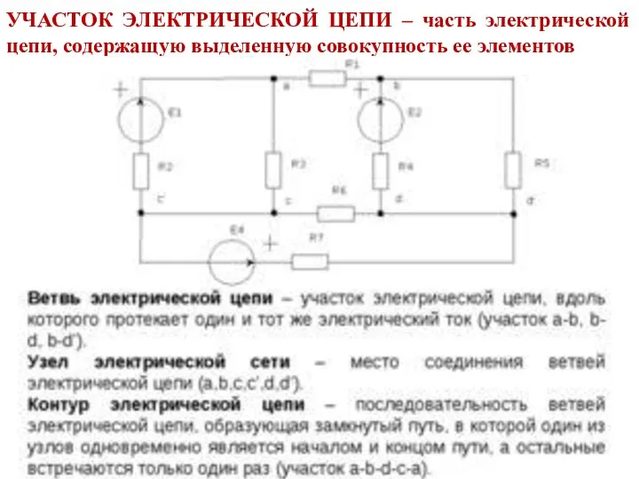 УЧАСТОК ЭЛЕКТРИЧЕСКОЙ ЦЕПИ – часть электрической цепи, содержащую выделенную совокупность ее элементов