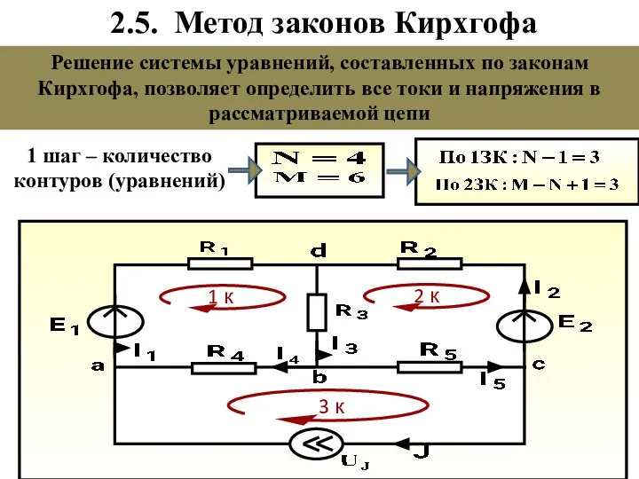 2.5. Метод законов Кирхгофа Решение системы уравнений, составленных по законам Кирхгофа,