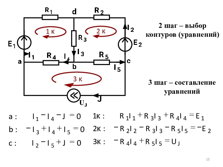 2 шаг – выбор контуров (уравнений) 3 шаг – составление уравнений