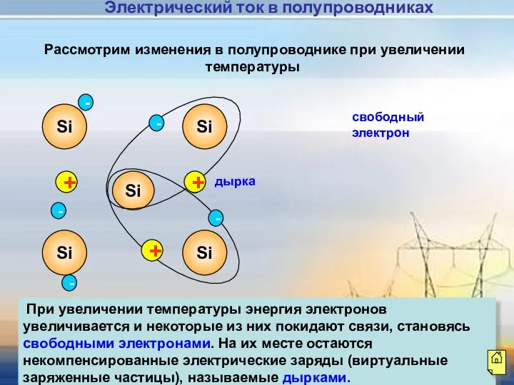 Рассмотрим изменения в полупроводнике при увеличении температуры При увеличении температуры энергия