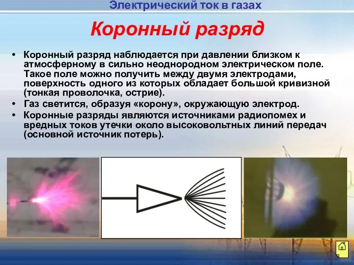 Коронный разряд Коронный разряд наблюдается при давлении близком к атмосферному в