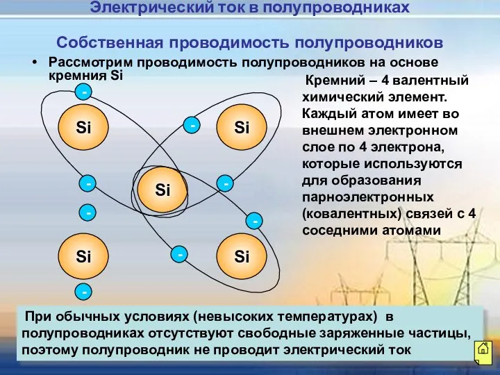 Кремний – 4 валентный химический элемент. Каждый атом имеет во внешнем