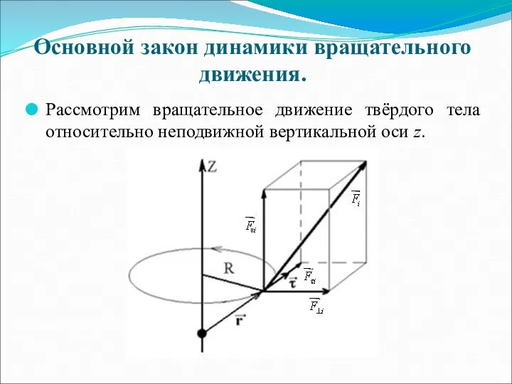 Основной закон динамики вращательного движения. Рассмотрим вращательное движение твёрдого тела относительно неподвижной вертикальной оси z.