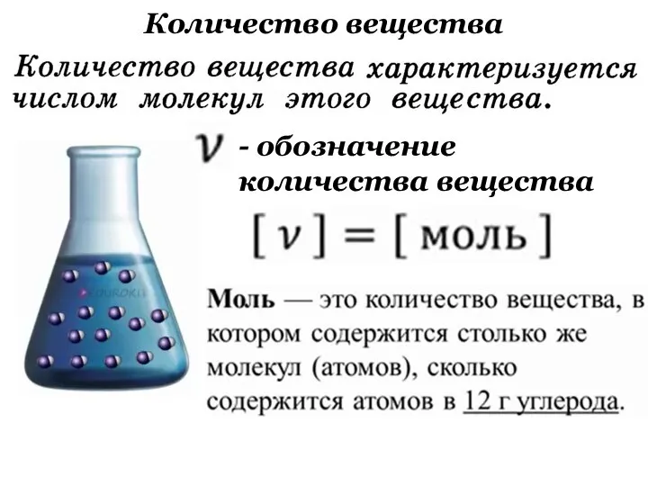 Количество вещества - обозначение количества вещества