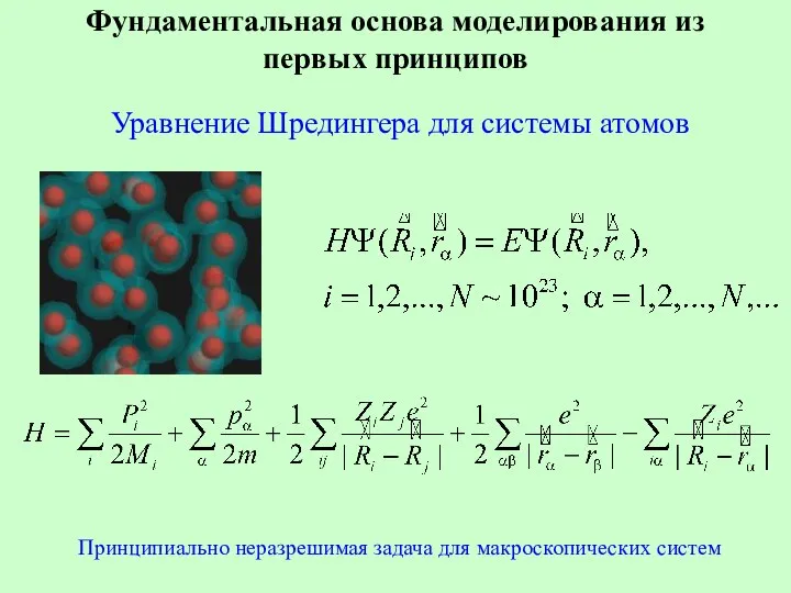 Фундаментальная основа моделирования из первых принципов Уравнение Шредингера для системы атомов
